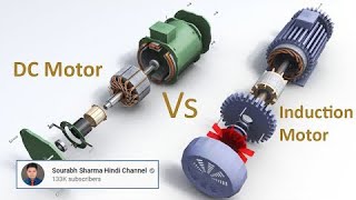 DC Motor Vs Induction Motor [upl. by Eulalie431]