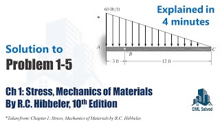 Problem 15 Resultant internal loadings at point B Mechanics of Materials [upl. by Cate]