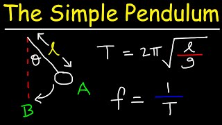 The Simple Pendulum [upl. by Xena]