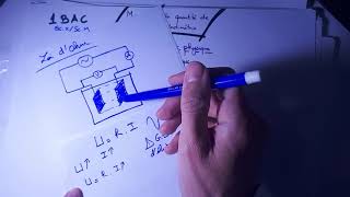 Conductance et conductivité 1 bac [upl. by Massimiliano]