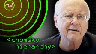 Chomsky Hierarchy  Computerphile [upl. by Hassett]