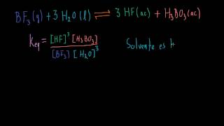 Equilibrio heterogéneo [upl. by Aerdnas692]