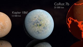 Planets Size Comparison 2018 [upl. by Nova]