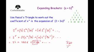 Expanding Brackets using Pascals Triangle [upl. by Ehtnax]