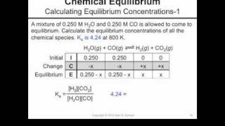 Calculating Equilibrium Concentrations1 [upl. by Anerok]