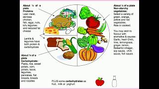 Gestational Diabetes Signs Causes and Natural Ways to Treat It [upl. by Paddy]