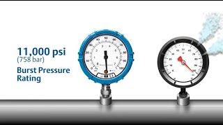 Prevent 4 Common Pressure Gauge Failures and Safety Risks [upl. by Novelc]