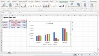 Excel grafieken maken 1 [upl. by Droffats]