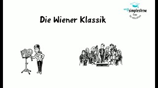 Musikgeschichte Die Wiener Klassik [upl. by Annoya780]