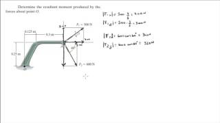 Determine the resultant moment produced by the forces about point O [upl. by Yeclek]