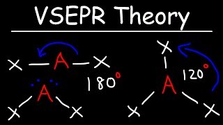 VSEPR Theory  Basic Introduction [upl. by Wernda]