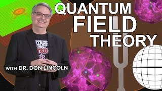 Quantum Field Theory [upl. by Nolava]