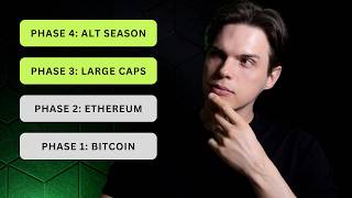 Crypto Market 2025  Crypto Phases Explained [upl. by Ongun]