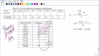 Percentile Grouped Data Case Study [upl. by Hayward]