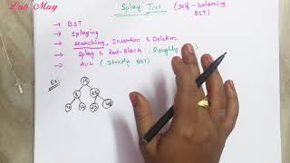 Splay tree introduction in data structure  56 Data structures in telugu [upl. by Kcinemod614]