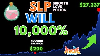 Smooth Love Potion Price Prediction Crypto 2024 SLP Price News [upl. by Cissy]