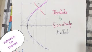 Parabola By Eccentricity Method [upl. by Giverin245]