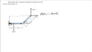 Determine the resultant moment produced by the forces about point O [upl. by Atir]