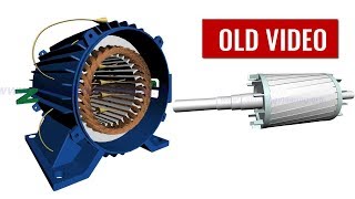 How does an Induction Motor work [upl. by Lehcear]