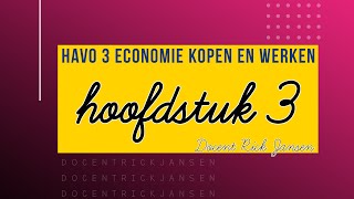 Economie HAVO3 amp VWO3  Kopen en Werken 3e druk  Hoofdstuk 3 [upl. by Lada]