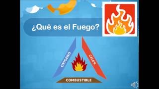 Prevención y Combate de Incendios [upl. by Johny]