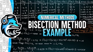 Bisection Method Example  Numerical Methods [upl. by Conway]