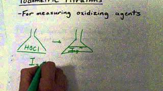 Iodometric Titration Simple Explanation [upl. by Welsh754]