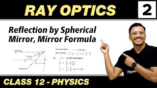 Ray Optics 02  Reflection by Spherical Mirror  Mirror Formula  Class 12 NCERT [upl. by Blase]