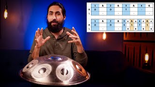 EASY Beginner 44 Handpan Grooves  Part 1  Rhythm Fills and Subdivisions  How to play Handpan [upl. by Asaert]