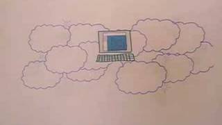 Cloud Computing Explained [upl. by Amethyst]