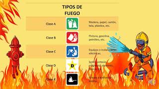 Brigada contra incendios [upl. by Ferrand]