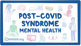 PostCOVID syndrome Mental health [upl. by Norrab]