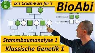 Klassische Genetik 1 Stammbaumanalyse 1  dominant  rezessiver  autosomal  gonosomaler Erbgang [upl. by Jepson304]