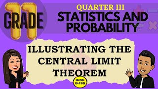 CENTRAL LIMIT THEOREM  STATISTICS AND PROBABILITY Q3 [upl. by Annaerda]