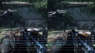 Core i7 3770KHD4000 vs Core i7 4770KHD4600 Gameplay FrameRate Tests [upl. by Tterab]