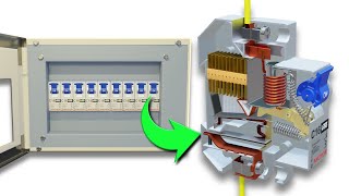 MCBs how do they work [upl. by Eanal987]