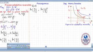 Proceso adiabático Reversible ecuaciones PV VT [upl. by Arim]