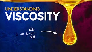 Understanding Viscosity [upl. by Anirat758]