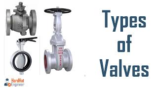 Types of Valve used in Piping  Learn about 9 Types of Valves [upl. by Janith]