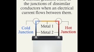 The Peltier Effect Explained [upl. by Aicala]
