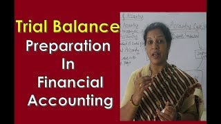 quot Trial Balancequot Preparation in Financial Accounting [upl. by Oeramed60]