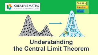 The Central Limit Theorem  understanding what it is and why it works [upl. by Ahsimrac776]