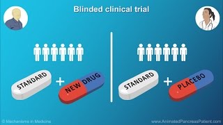 Understanding Clinical Trials [upl. by Alleinnad]