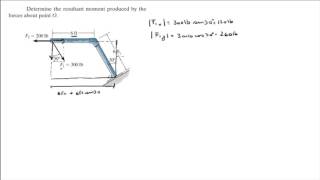 Determine the resultant moment produced by the forces about point O [upl. by Wei475]