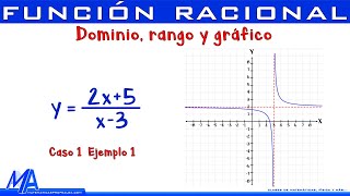 Dominio rango y grafico función Racional  Caso 1 ejemplo 1 [upl. by Hallerson]