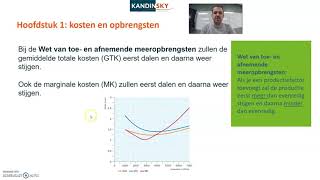 Havo 4 LWEO vragers en aanbieders hoofdstuk 1 [upl. by Raquela]