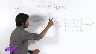 04 Binary Subtraction Multiply divide  বাইনারি বিয়োগ গুন ভাগ  OnnoRokom Pathshala [upl. by Tutto]