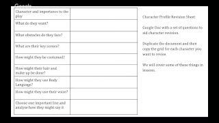 Noughts and Crosses Characters Sephy and Callum ACT ONE  GCSE Drama AQA [upl. by Artied]