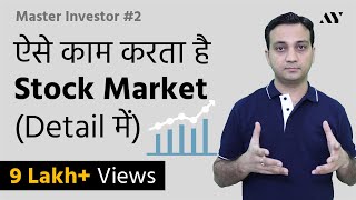 How Stock Market Works in India  2 Master investor [upl. by Isaak887]