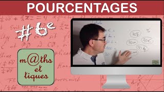 Calculer avec des pourcentages  Sixième [upl. by Onaled9]